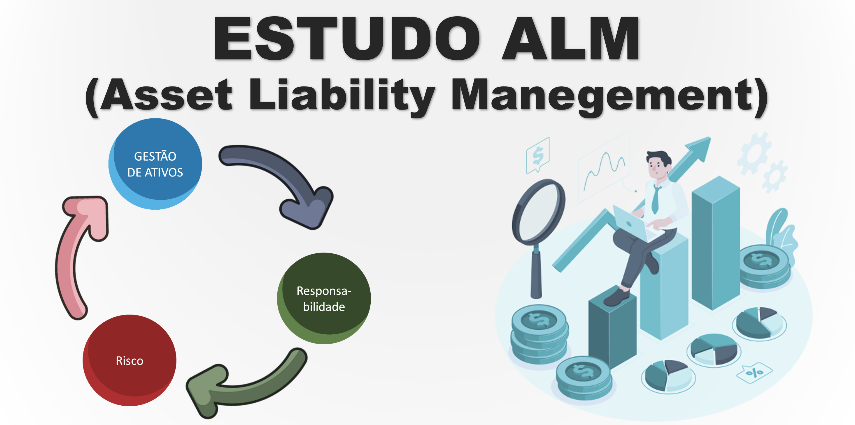 ALM - (ASSET LIABILITY MANEGEMENT)